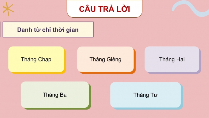 Giáo án điện tử Tiếng Việt 4 chân trời CĐ 1 Bài 4 Luyện từ và câu: Luyện tập về danh từ