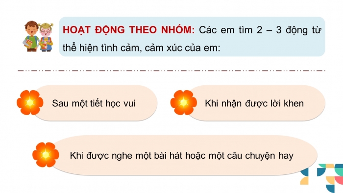 Giáo án điện tử Tiếng Việt 4 chân trời CĐ 2 Bài 1 Luyện từ và câu: Luyện tập về động từ