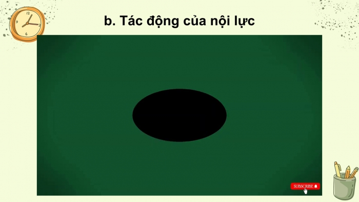 Giáo án Powerpoint địa lí 10 kì 1 kết nối tri thức