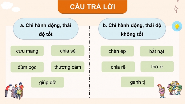 Giáo án điện tử Tiếng Việt 4 chân trời CĐ 2 Bài 8 Luyện từ và câu: Mở rộng vốn từ Nhân hậu