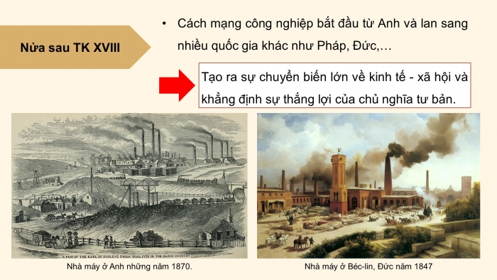 Giáo án điện tử Lịch sử 11 kết nối Bài 2: Sự xác lập và phát triển của chủ nghĩa tư bản