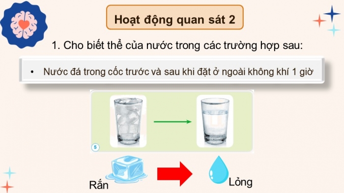 Giáo án điện tử Khoa học 4 cánh diều Bài 2: Sự chuyển thể của nước