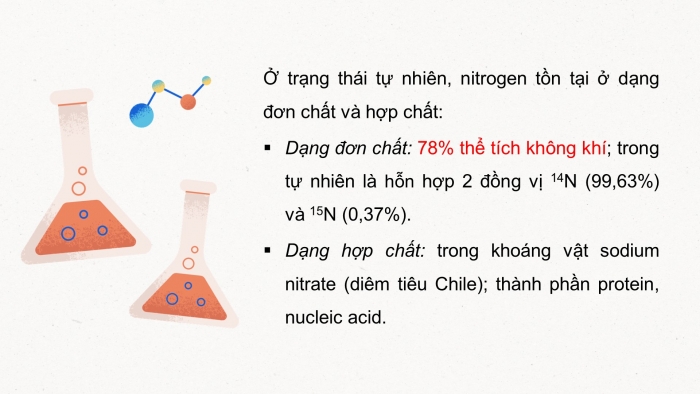 Giáo án điện tử Hoá học 11 kết nối Bài 4: Nitrogen