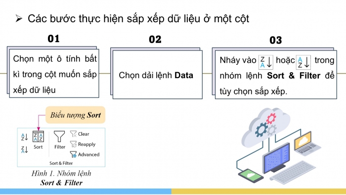 Giáo án điện tử Tin học 8 cánh diều Chủ đề E1 Bài 2: Sắp xếp dữ liệu