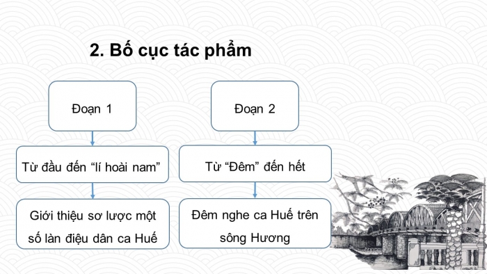 Giáo án điện tử Ngữ văn 8 kết nối Bài 2 Đọc 3: Ca Huế trên sông Hương