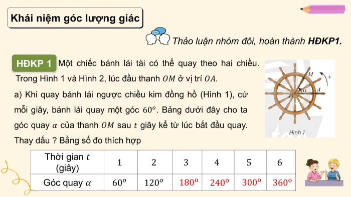 Giáo án điện tử Toán 11 chân trời Chương 1 Bài 1: Góc lượng giác