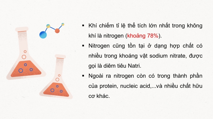 Giáo án điện tử Hoá học 11 chân trời Bài 3: Đơn chất nitrogen