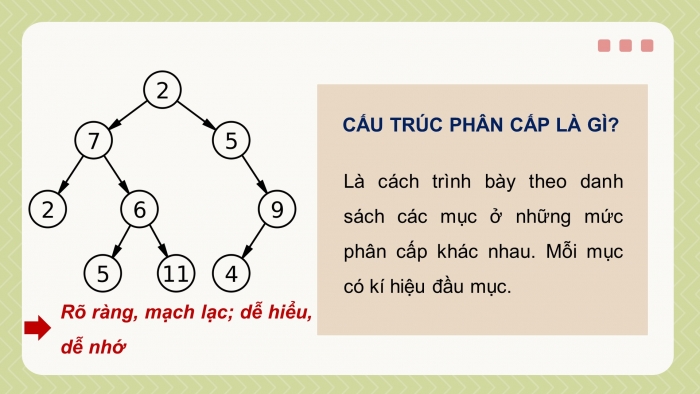 Giáo án điện tử tin học 7 chân trời bài 11: Tạo bài trình chiếu