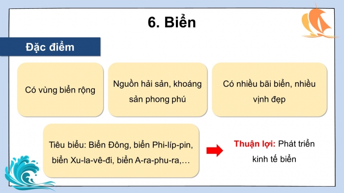 Giáo án điện tử Địa lí 11 kết nối Bài 11: Vị trí địa lí, điều kiện tự nhiên, dân cư và xã hội khu vực Đông Nam Á (P2)