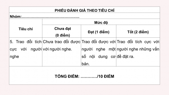 Giáo án điện tử tiết: Nói và nghe - Trao đổi về một vấn đề mà em quan tâm