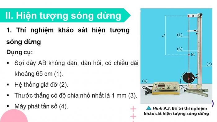 Giáo án điện tử Vật lí 11 chân trời Bài 9: Sóng dừng