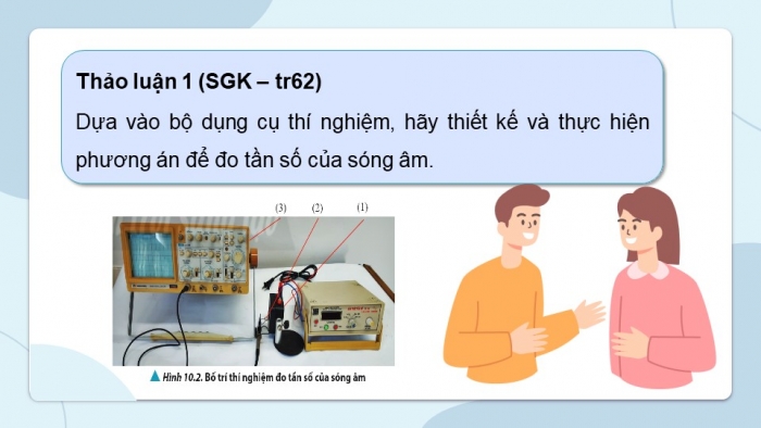 Giáo án điện tử Vật lí 11 chân trời Bài 10: Thực hành đo tần số của sóng âm và tốc độ truyền âm