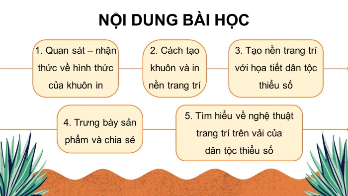 Giáo án điện tử Mĩ thuật 8 (bản 1) chân trời Bài 7: Tạo mẫu nền trang trí với hoạ tiết dân tộc thiểu số Việt Nam