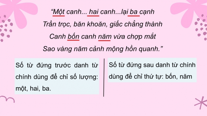 Giáo án điện tử tiết: Thực hành tiếng việt - Số từ