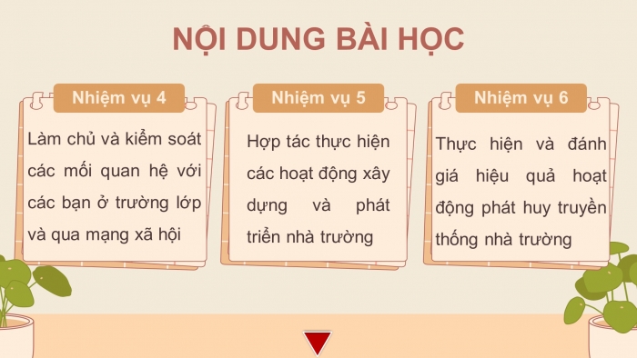 Giáo án điện tử HĐTN 11 chân trời (bản 1) Chủ đề 3: Góp phần xây dựng và phát triển nhà trường