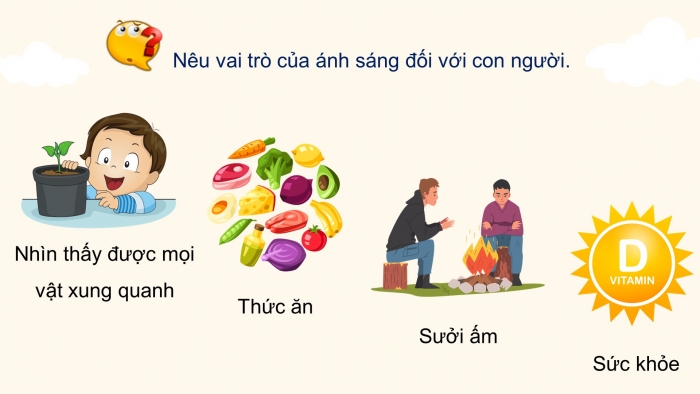 Giáo án điện tử Khoa học 4 cánh diều Bài 8: Ánh sáng trong đời sống