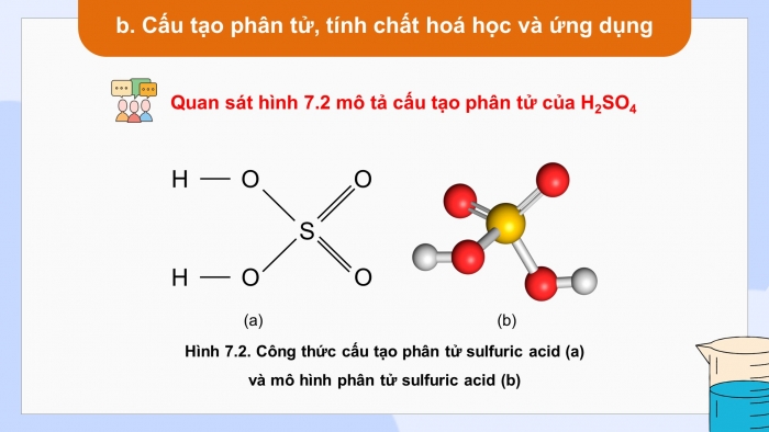 Giáo án điện tử Hoá học 11 chân trời Bài 7: Sulfuric acid và muối sulfate