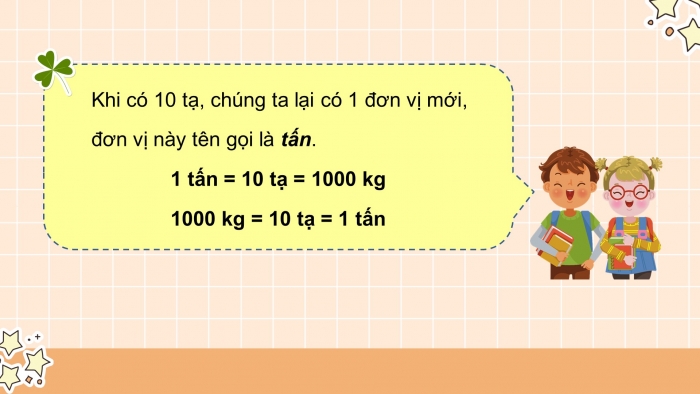 Giáo án điện tử Toán 4 kết nối Bài 17: Yến, tạ, tấn