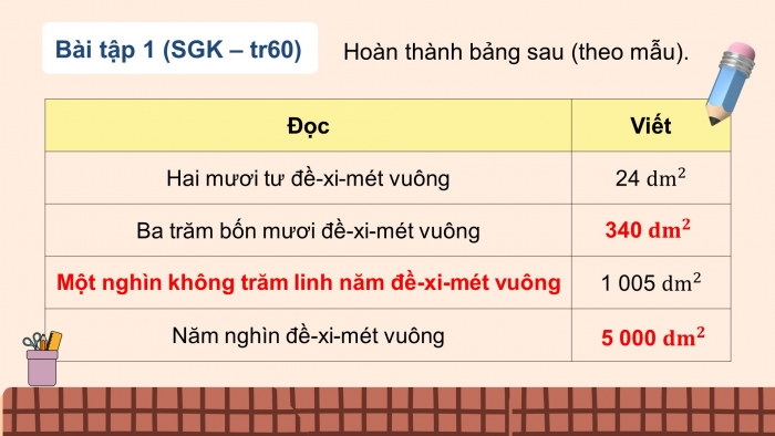 Giáo án điện tử Toán 4 kết nối Bài 18: Đề - xi mét vuông, mét vuông, mi - li - mét vuông