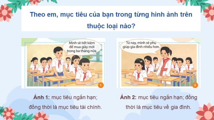 Giáo án điện tử Công dân 8 chân trời Bài 6: Xác định mục tiêu cá nhân