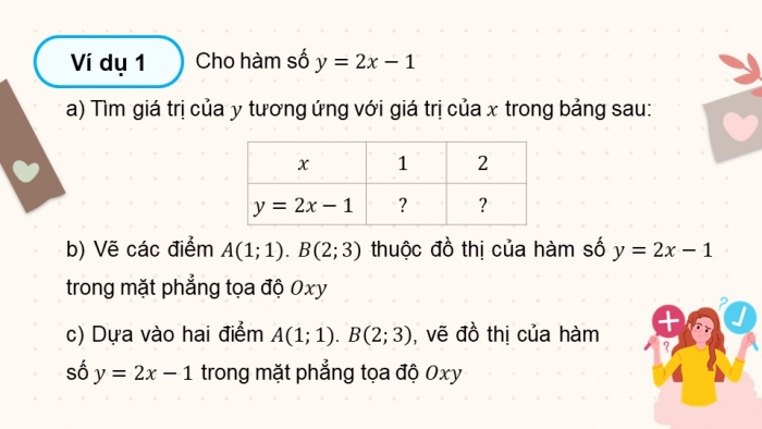 Giáo án điện tử Toán 8 cánh diều Chương 3 Bài 4: Đồ thị của hàm số bậc nhất y = ax + b