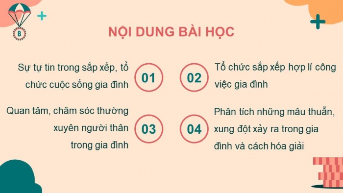 Giáo án điện tử HĐTN 11 chân trời (bản 1) Chủ đề 4: Tham gia tổ chức cuộc sống gia đình