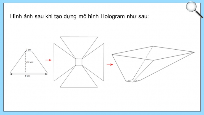 Giáo án điện tử Toán 8 cánh diều chủ đề 2: Thực hành tạo dựng hologram