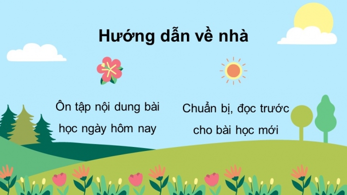 Giáo án điện tử bài 4: Ôn tập về thông tin và xử lí thông tin