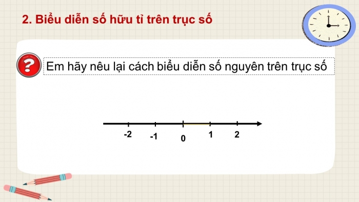 Giáo án điện tử toán 7 cánh diều bài 1: Tập hợp các số hữu tỉ