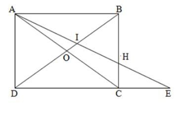 Trắc nghiệm bài 32: Điểm và đường thẳng