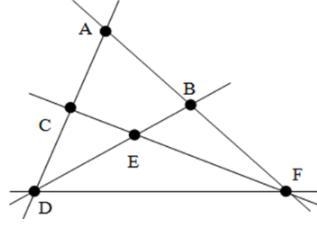 Trắc nghiệm bài 32: Điểm và đường thẳng