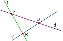 Trắc nghiệm bài 32: Điểm và đường thẳng