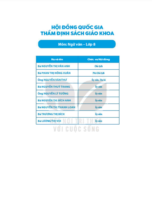 Tải PDF shs Ngữ văn 8 tập 2 Kết nối tri thức