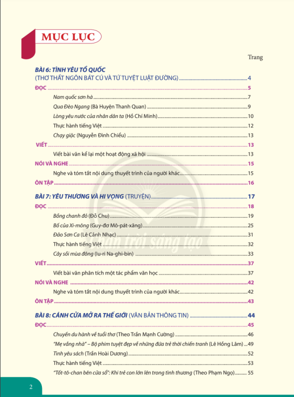 Tải PDF shs Ngữ văn 8 tập 2 Chân trời sáng tạo