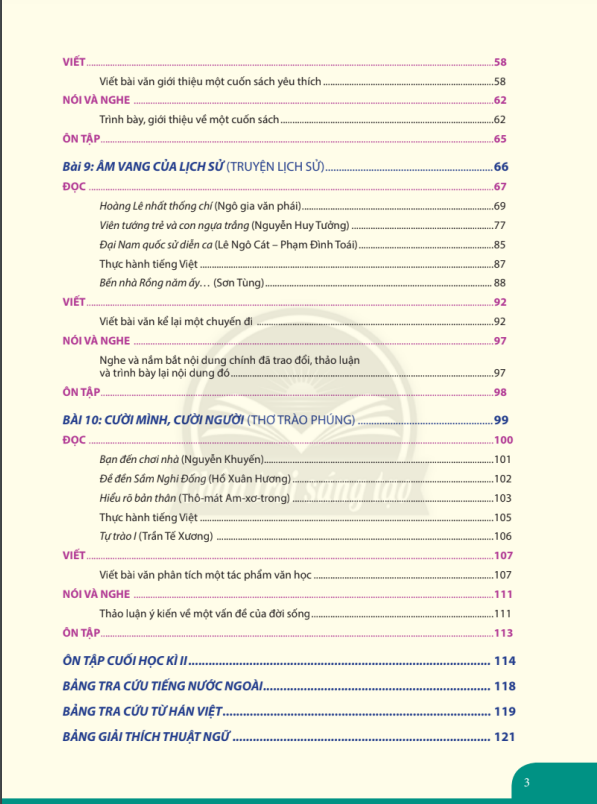 Tải PDF shs Ngữ văn 8 tập 2 Chân trời sáng tạo